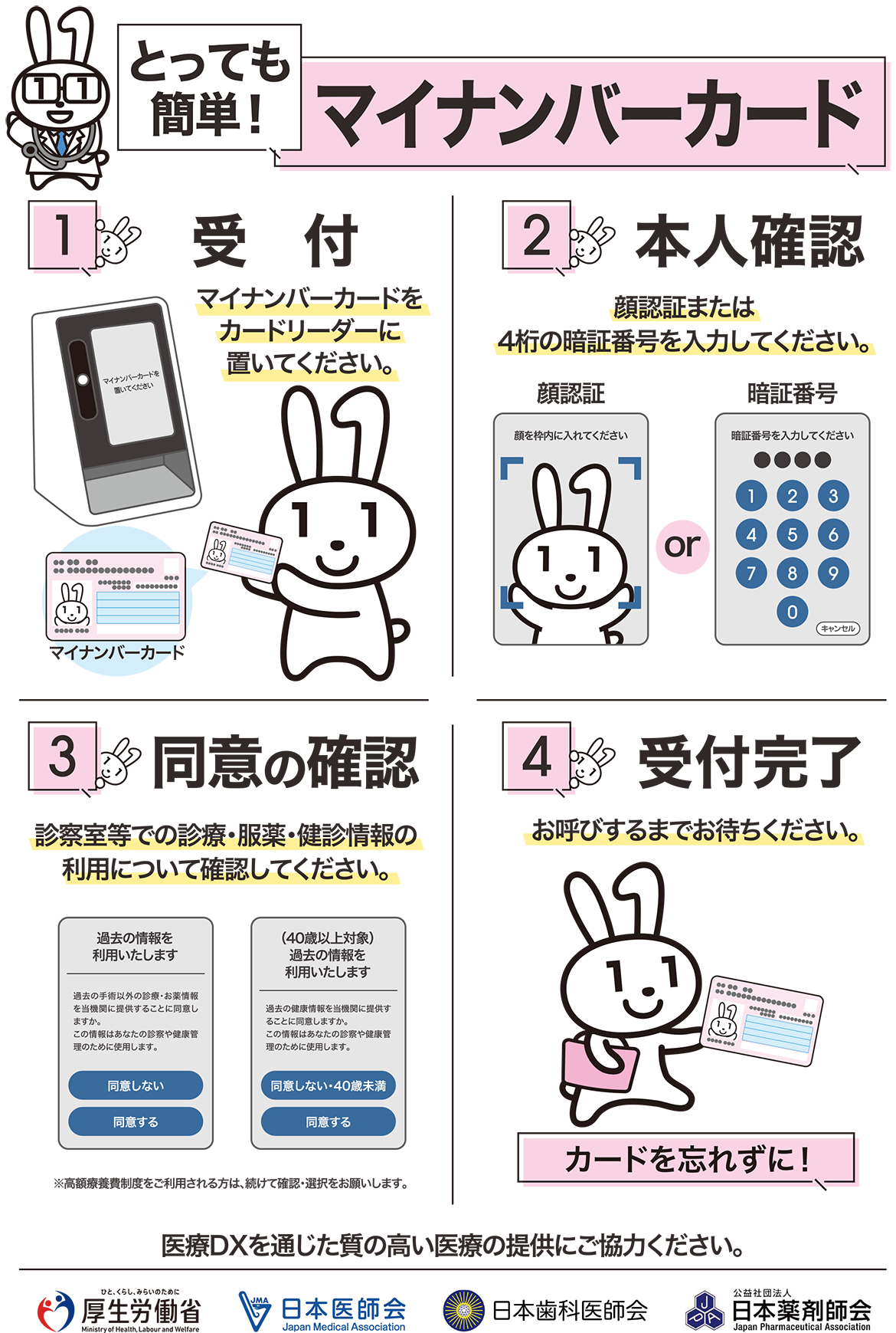 とっても簡単！マイナンバーカード